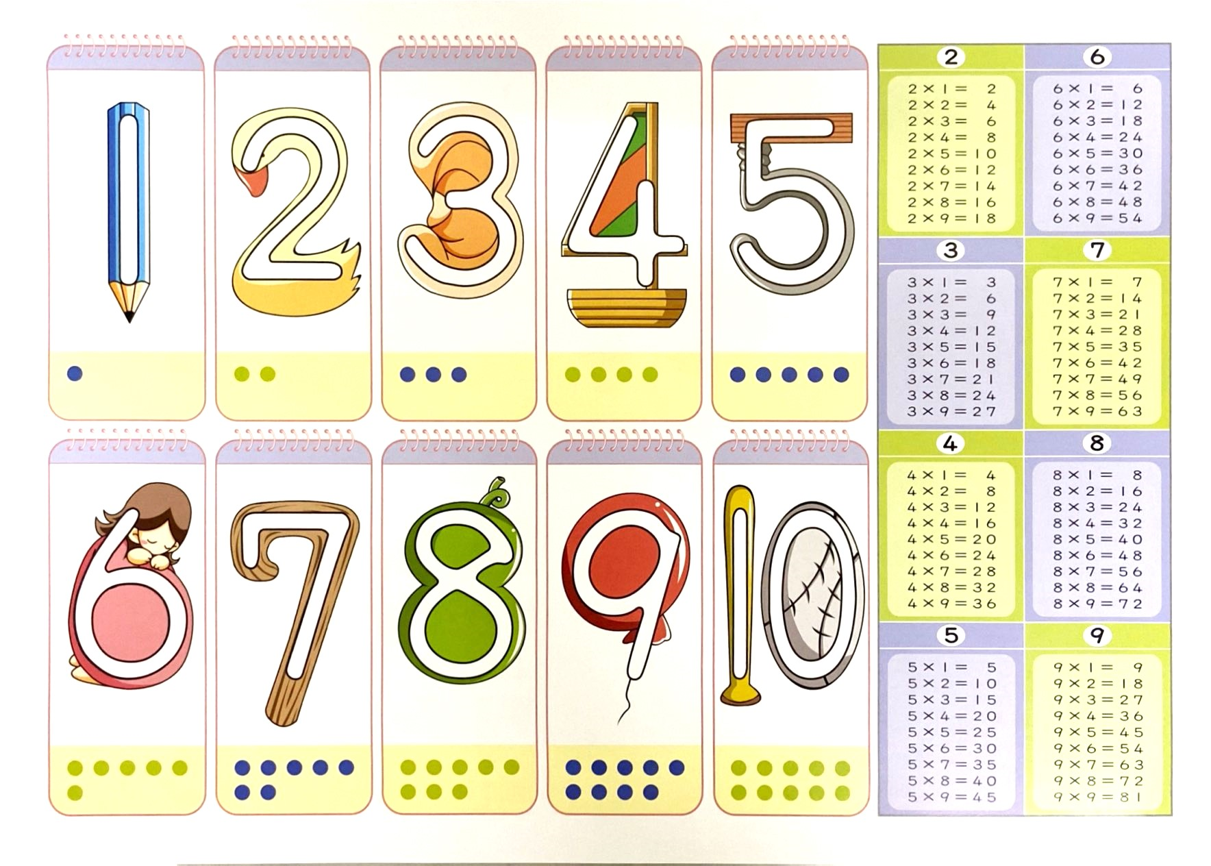 Children using digital devices for reading practice